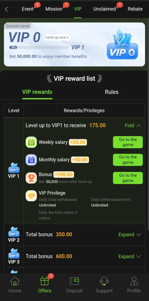 PAK88 Event Bonus